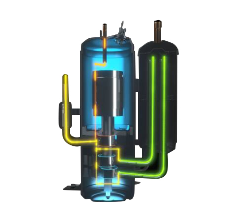 压缩机 三缸双级变容压缩机  格力自主创造的三缸双级变容压缩机，获得“国际领先”鉴定。可实现极端环境下宽温运行，超低温强劲制热，室外即使零下35度，室内也能达到25度。 ﹡ -15℃制热不衰减，-35℃超低温稳定制热 ﹡ -35℃~54℃宽温范围内稳定运行 ﹡ 取消电辅热等辅助加热手段 经权威第三方机构检测，搭载了三缸双机变容压缩机的格力柜式空调在室外-35℃的条件下，纯热泵制热室内也能达到25℃。