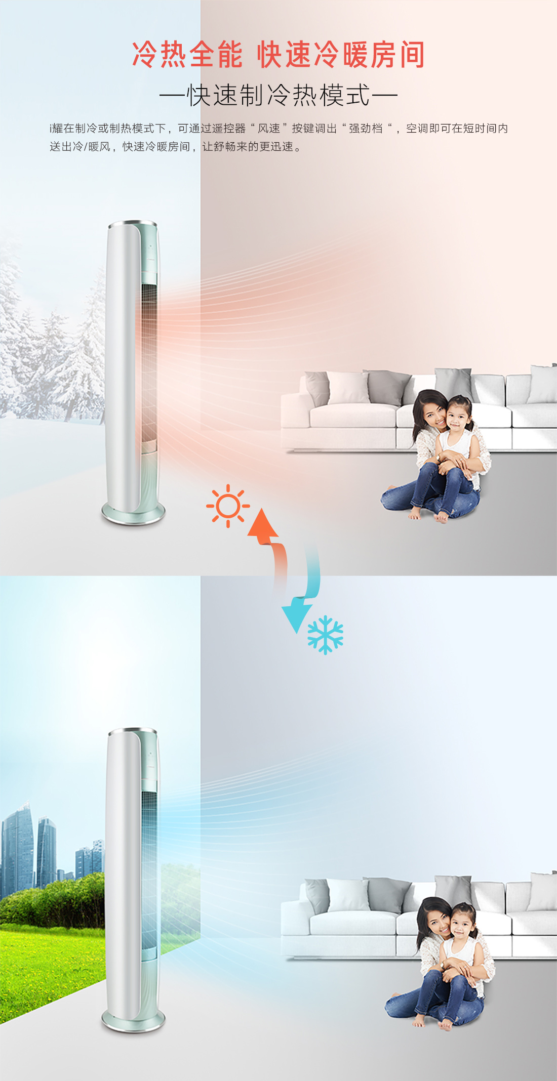 冷热全能，快速冷暖房间，快速制冷热模式