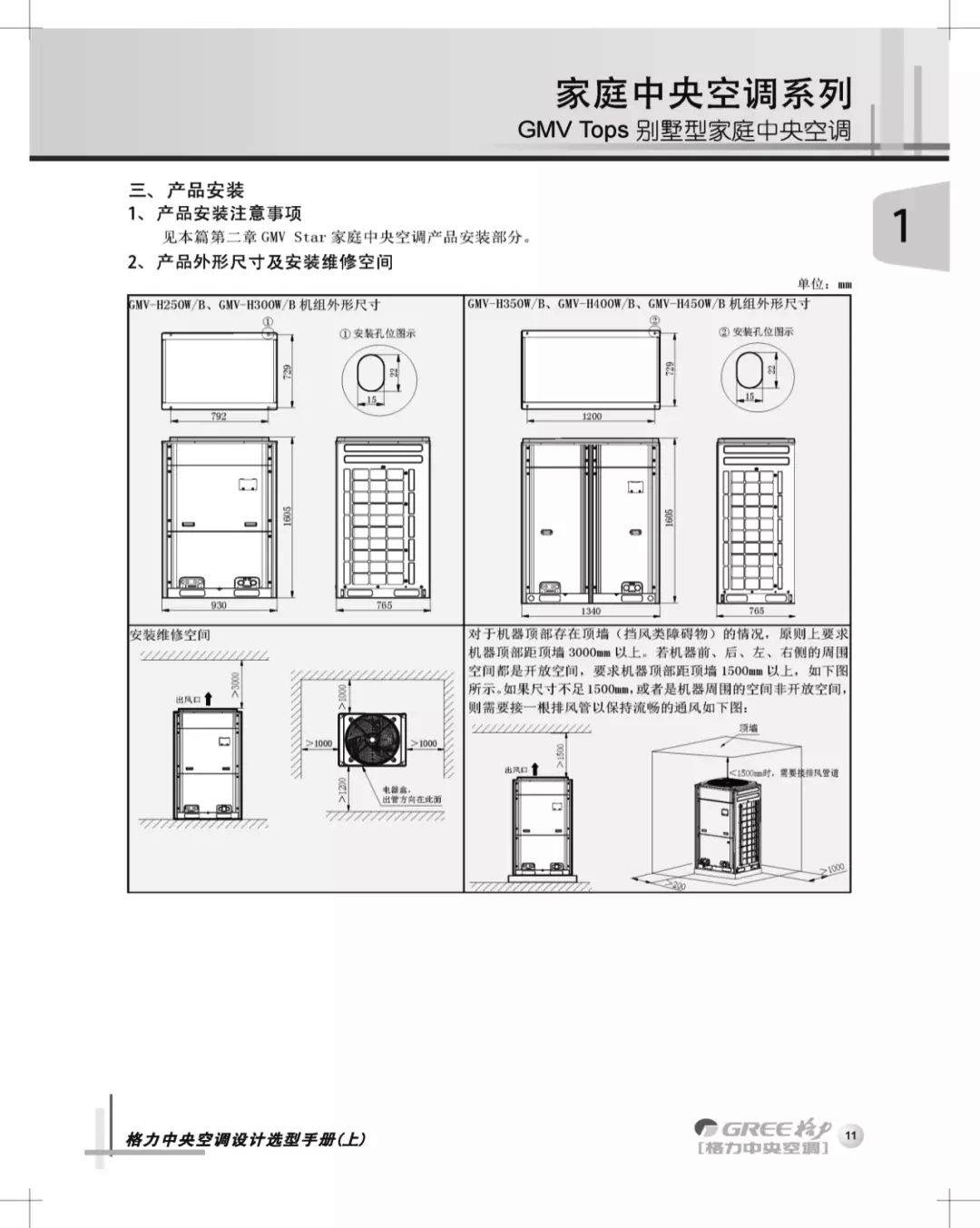 产品安装注意事项，产品外形尺寸及安装维修空间