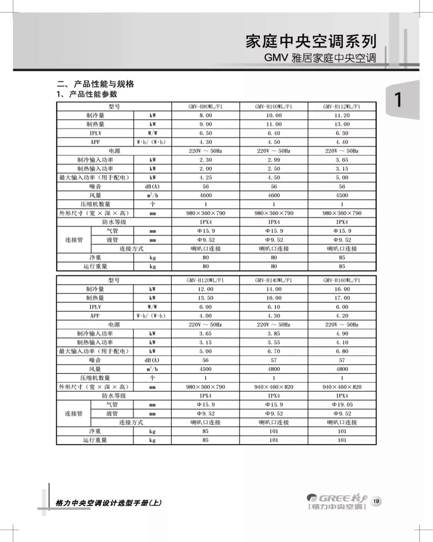家庭中央空调系列GMV雅居家用中央空调的产品参数性能与规格详见表格项