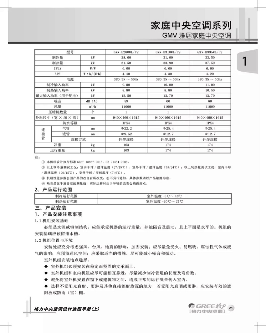 产品运行范围及安装注意事项见内容详细介绍