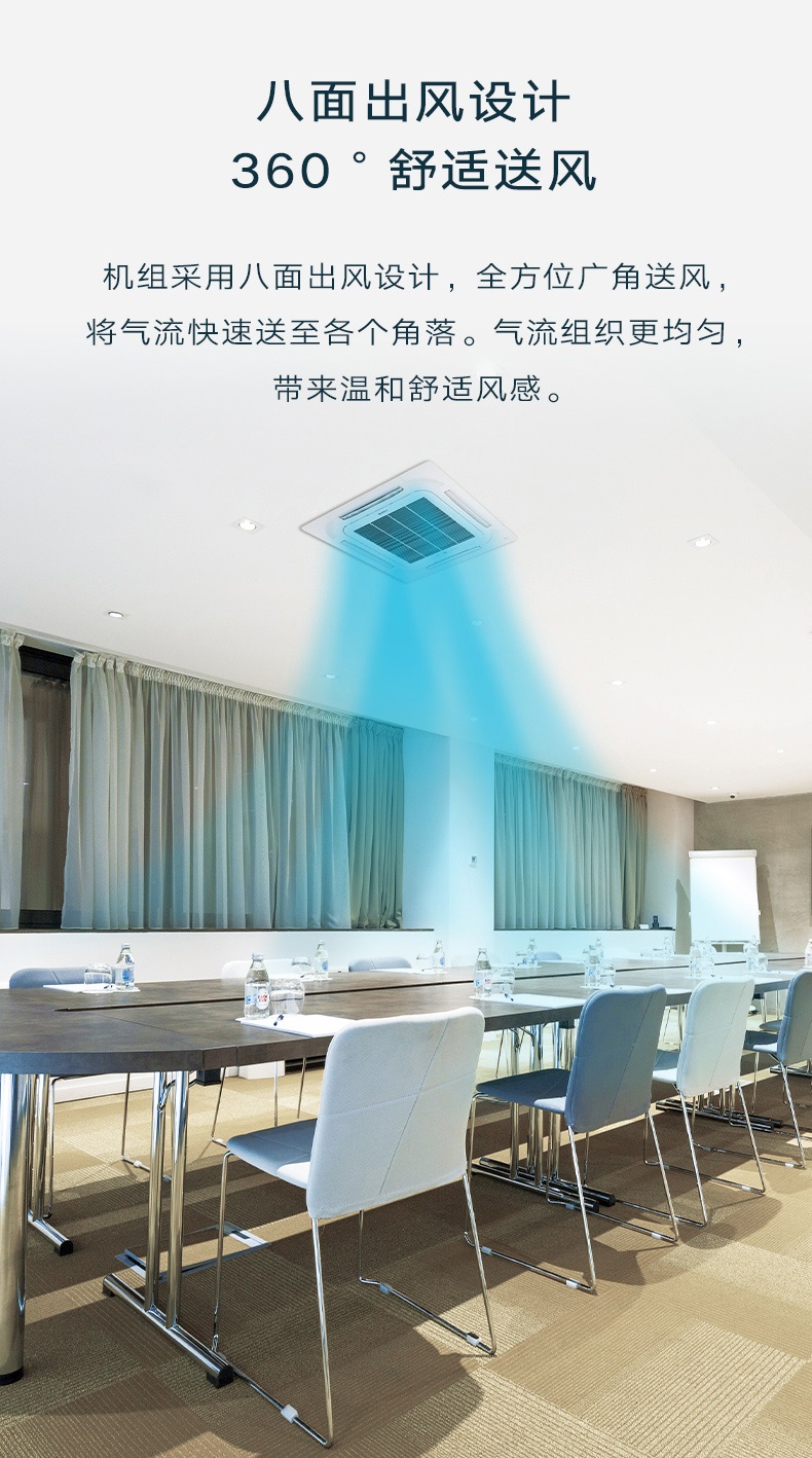 机组采用八面出风设计，全方位广角送风，将气流快速送至各个角落。气流组织更均匀，带来温和舒适风感。