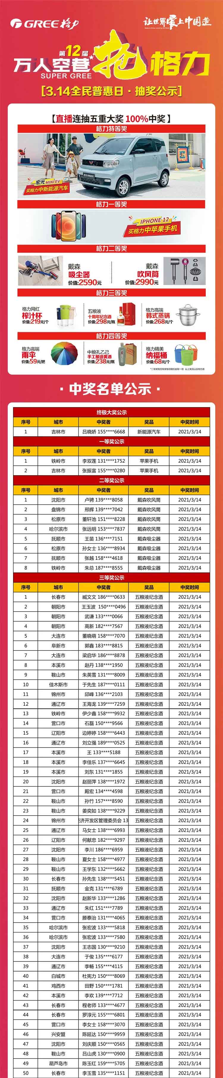 沈阳格力空调董明珠店,2021年第12届万人空巷抢格力全民普惠日,直播抽奖中奖名单公示啦