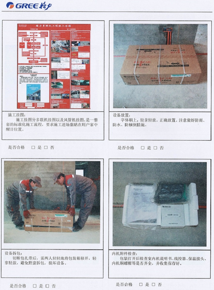 施工挂图：施工挂图分多联机挂图以及风管机挂图，是一整套的标准化施工流程，要求施工进场黏贴在用户家中醒目位置。设备放置：字体朝上，轻拿轻放，正确放置。注意做好防雨、防水、防倾倒措施。设备拆包：切断包扎带后，需两人轻轻地将包装箱移开，轻拿轻放，避免野蛮拆包，损坏设备。内机附件检查：包装打开后检查室内机说明书、线控器、保温接头、内机铜螺帽等是否安全，并收集保存好。
