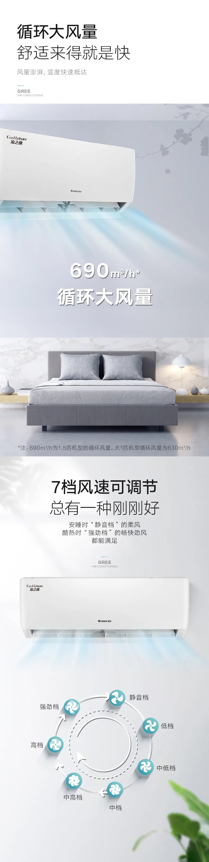 循环大风量，舒适来得就是快，风量澎湃，温度快速抵达；7档风速可调节，总有一种刚刚好，安睡时“静音档”的柔风，酷热时“强劲档”的畅快劲风，都能满足