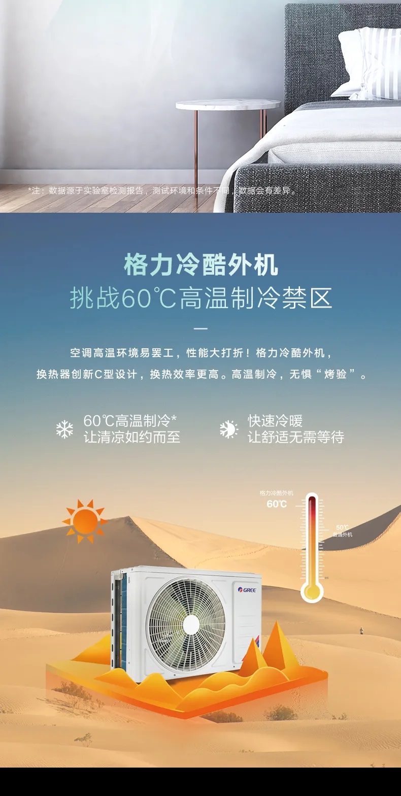 空调高温环境易罢工，性能大打折！格力冷酷外机，换热器创新C型设计，换热效率更高。高温制冷，无惧“烤验”。