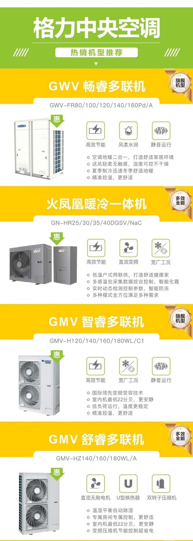 热销机型推荐：GMV畅睿多联机；火凤凰冷暖一体机；GMV智睿多联机；GMV舒睿多联机