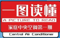 一图读懂到底什么是家用中央空调
