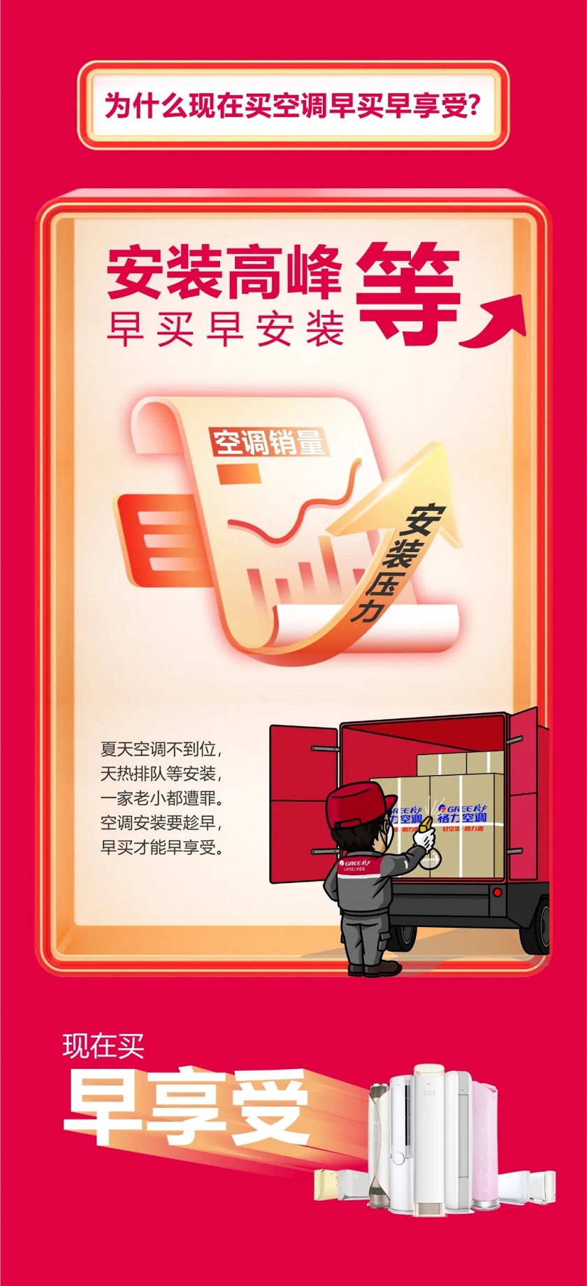 为什么现在买空调早买早享受？安装高峰等，早买早安装， 夏天空调不到位，天热排队等安装，一家老小都遭罪。空调安装要趁早，早买才能早享受。现在买早享受