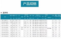 雅居Fd系列格力家用中央空调室内机室外机产品规格参数表