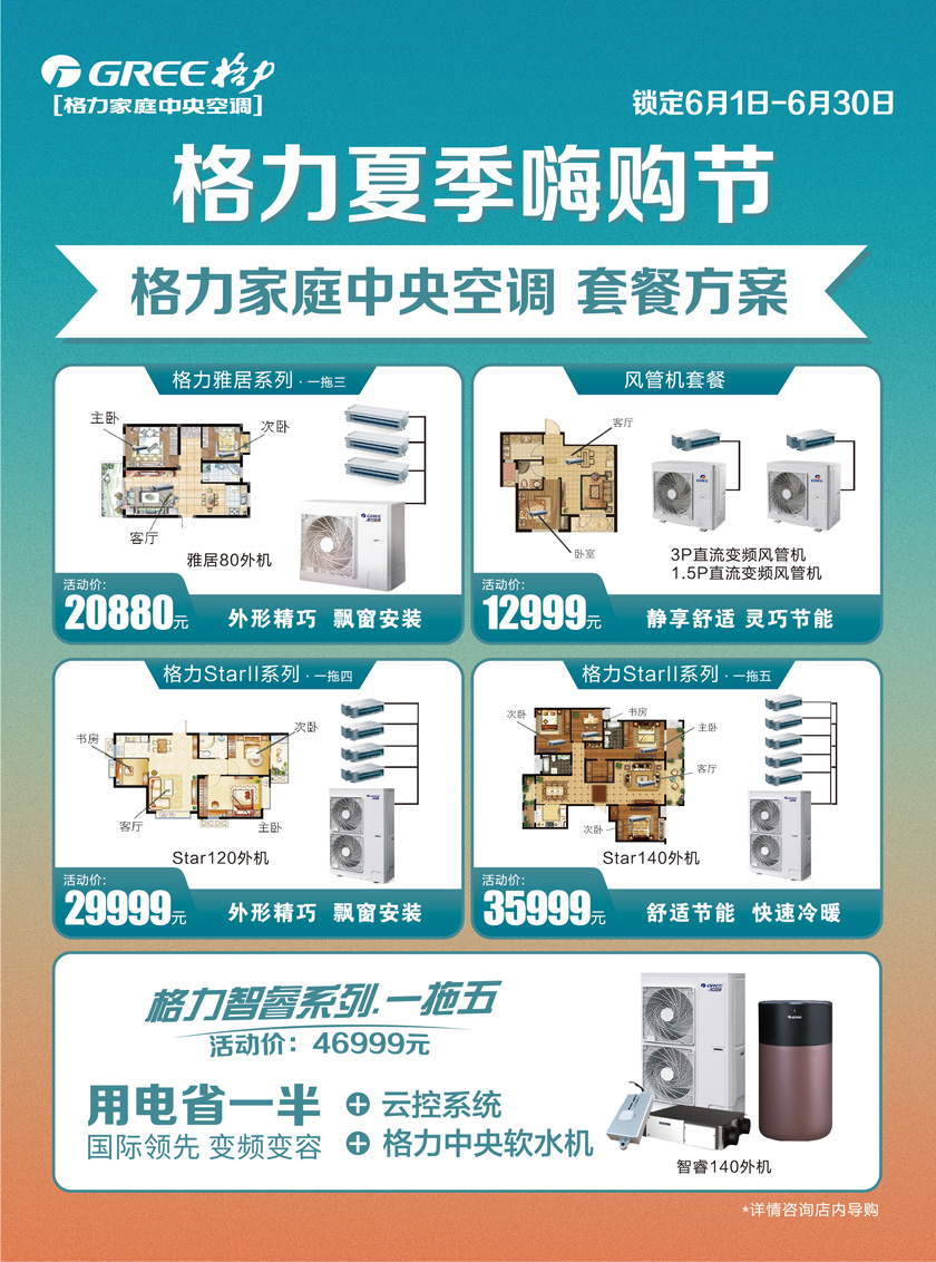 雅居系列80外机一拖三20880元，外形精巧，飘窗安装；3P&1.5P直流变频风管机12999元静享舒适，灵巧节能；starII140外机格力家用中央空调一拖五价格35999元舒适节能快速冷暖；智睿140外机格力家用中央空调一拖五价格+云控系统+格力中央软水机46999元，用电省一半，国际领先，变频变容