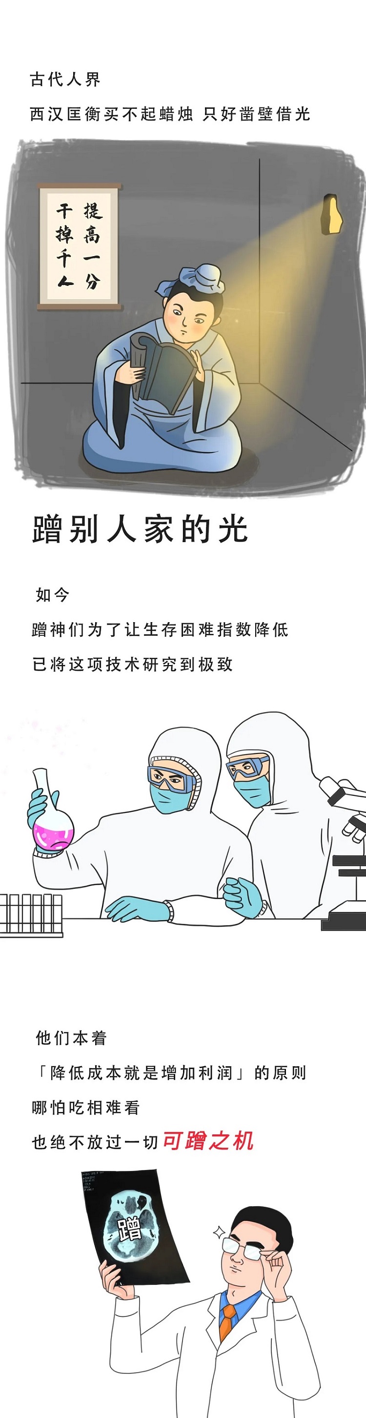 古代人界，西汉匡衡买不起蜡烛，只好凿壁借光蹭别人家的光，如今蹭神们为了让生存困难指数降低，已将这项技术研究到极致；他们本着降低成本就是增加利润的原则哪怕吃相难看，也绝不放过一切可蹭之机