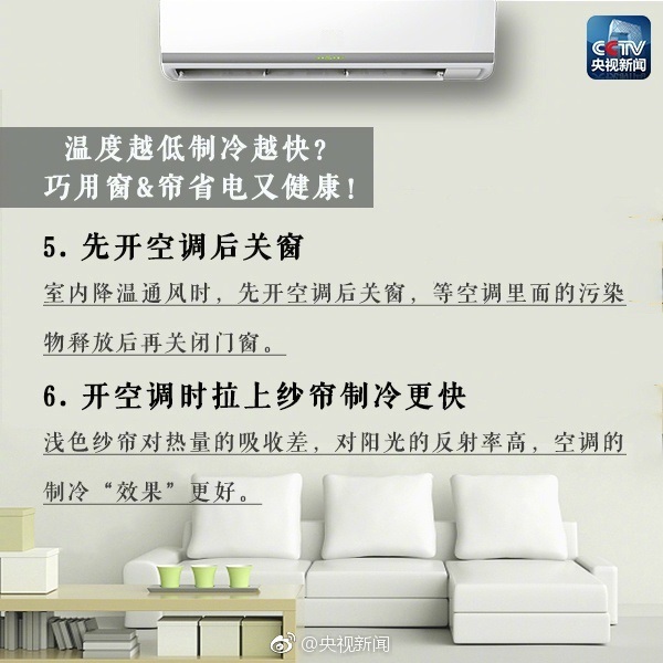 温度越低制冷越快？巧用窗&帘省电又健康！5.室内降温通风时，先开空调后关窗，等空调里面的污染物释放后再关闭门窗。6.开空调时拉上纱窗制冷更快：浅色纱帘对热量 的吸收差，对阳光的反射率高，空调的制冷“效果”更好。