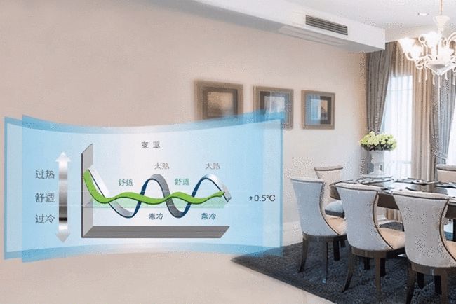 家用中央空调使用注意这几点,舒适度会更好,还能降低故障率