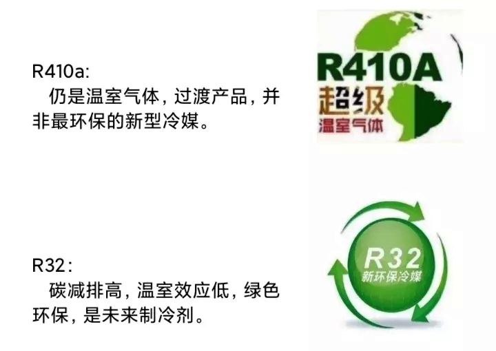 收藏|家用中央|分体空调冷媒的区别