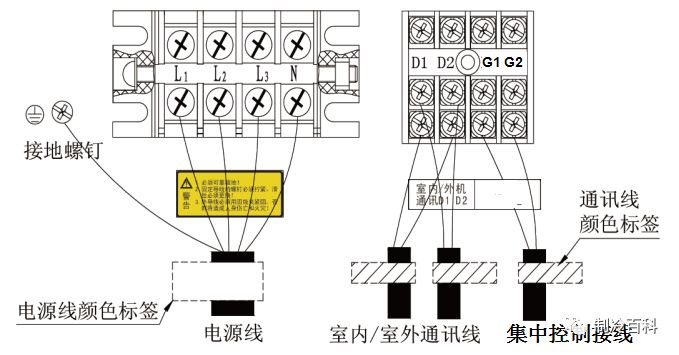 家用中央空调多联机工程安装十大禁区