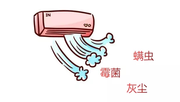 家用分体空调使用小妙招-健康篇