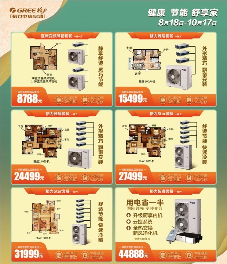 附：2021秋季家装节格力家用中央空调价格报价表活动图片