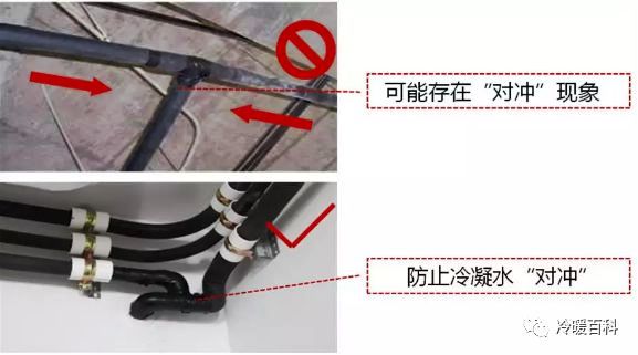 格力商用中央空调多联机冷凝水管安装注意事项