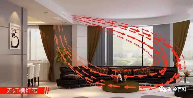 分享学习一下家用中央空调安装调试常见问题