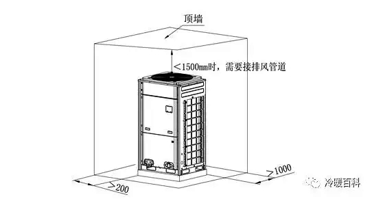 格力商用中央空调多联机室外机安装与注意事项