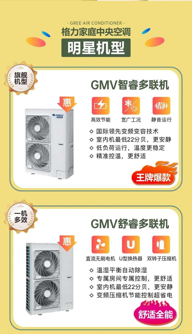 格力家用中央空调明星机型，GMV智睿多联机，高效节能，宽广工况，静音运行，国际领先变频变容技术，室内机最低22分贝，更安静；低负荷运行，温度更稳定；精准控温，更舒适。GMV舒睿多联机，直流无刷电机，U型换热器，双转子压缩机，温湿平衡自动除湿；专属房间专属控制，更舒适；室内机最低22分贝，更安静；变频压缩机节能控制超省电。