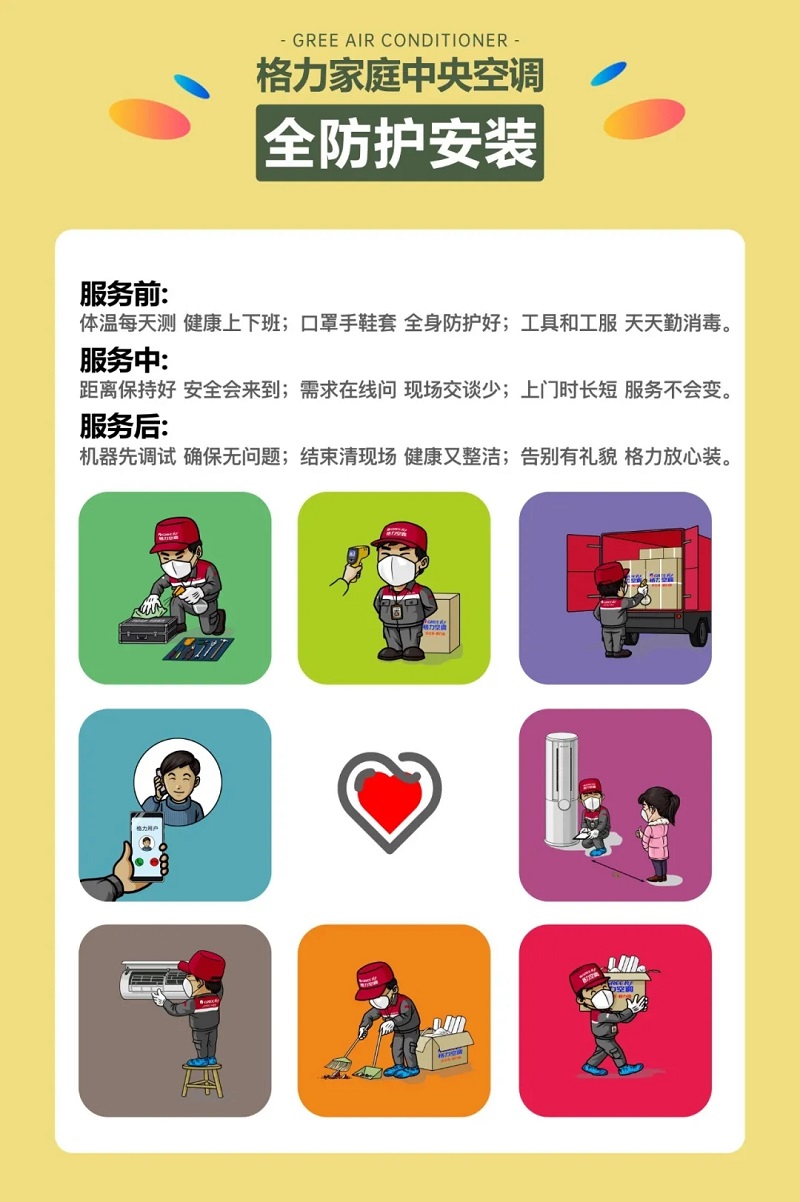 全防护安装，服务前：体温每天测健康上下班；口罩手鞋套全身防护好；工具和工服天天勤消毒。服务中：距离保持好安全会来到；需求在线问现场交谈少；上门时长短服务不会变。服务后：机器先调试确保无问题；结束清现场健康又整洁；告别有礼貌格力放心装。
