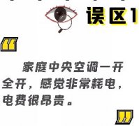 辨析|家用中央空调常见八大误区(一)