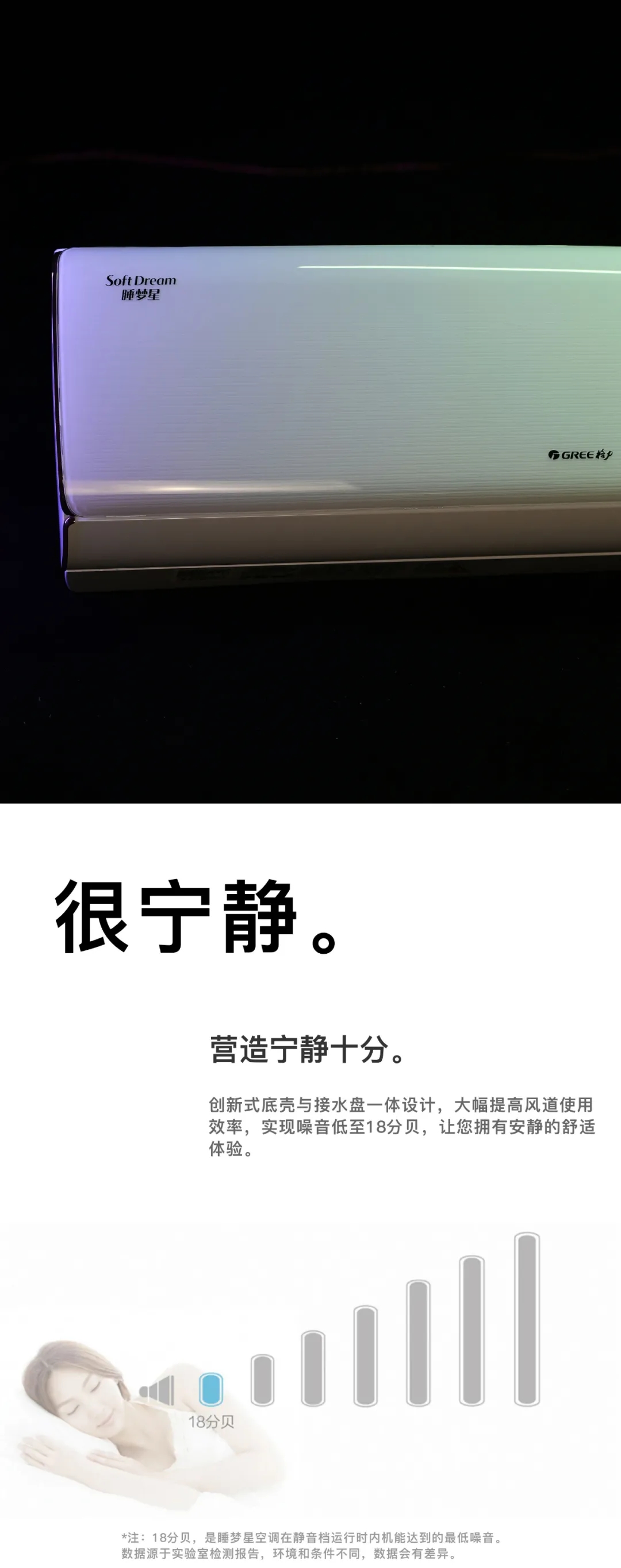 营造宁静十分，创新式底壳与接水盘一体设计，大幅度提高风道使用效率，实现噪音低至18分贝，让您拥有安静的舒适体验。