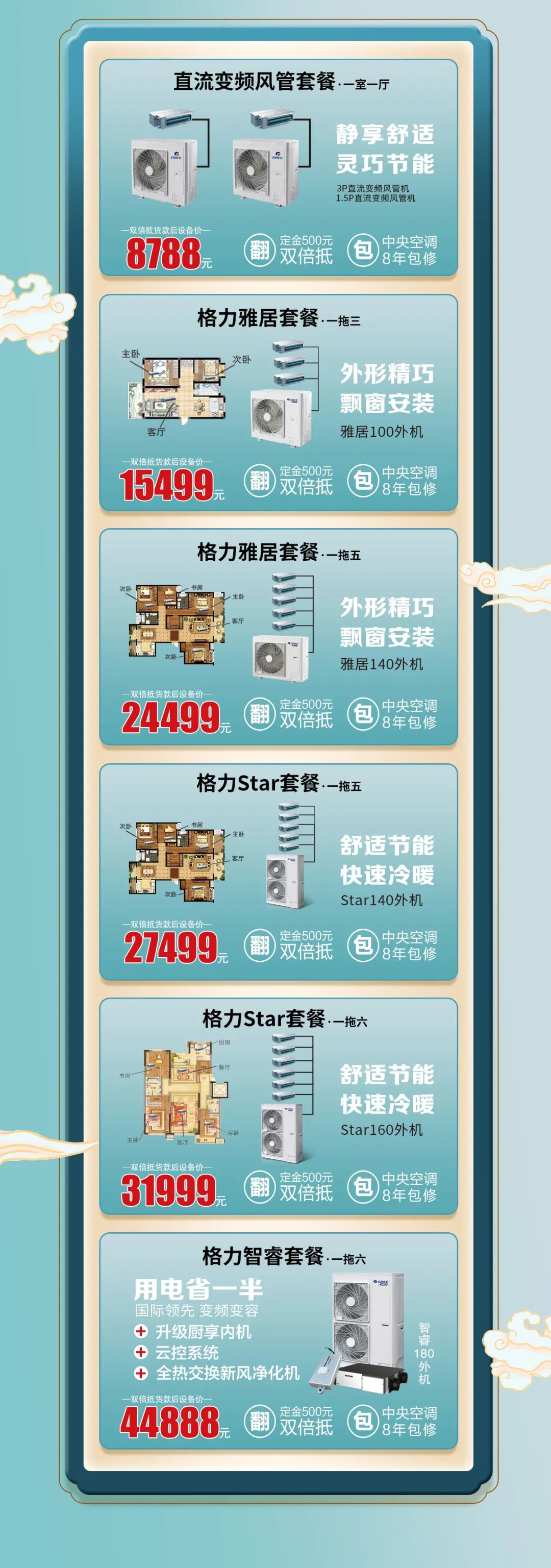 2021格力秋季家装节家用多联机活动机型价格表