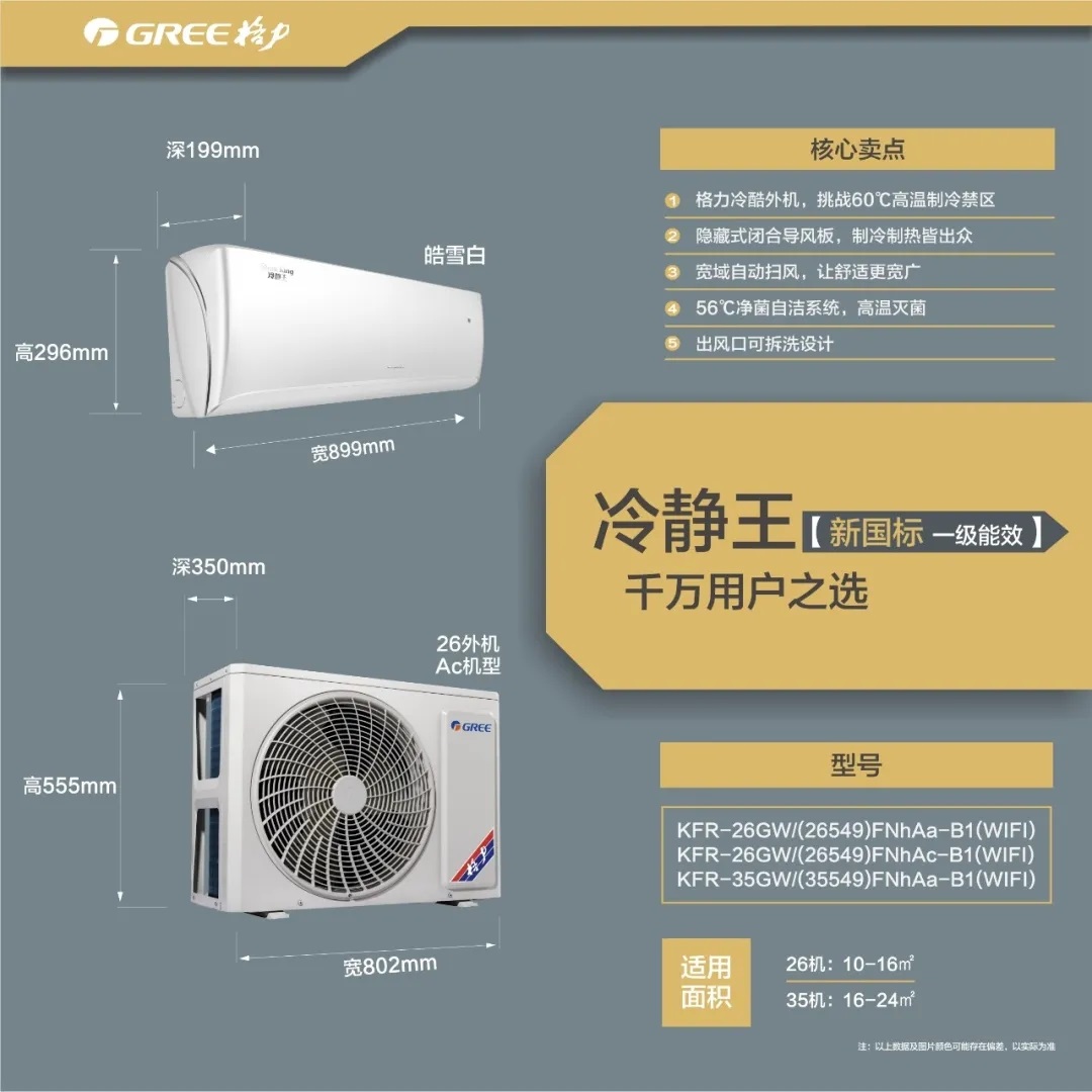 冷静王，新国际一级能效，千万用户之选