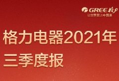 格力电器2021年三季度报看这张图就够了