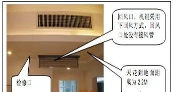分享|(家用)中央空调风管机与天花机维修与故障处理案例