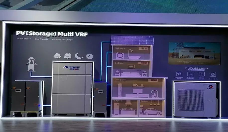 为了实现碳中和,格力光储直柔到底有多努力