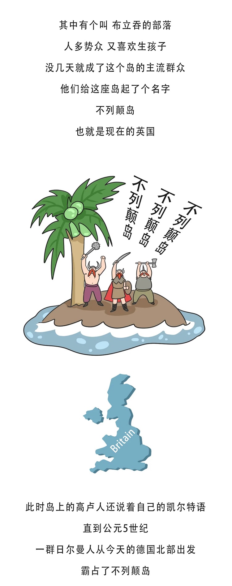 其中有个叫布立吞的部落，人多势众又喜欢生孩子，没几天就成了这个岛的主流群众，他们给这座岛起了个名字-不列颠岛也就是现在的英国，此时岛上的高卢人还说着自己的凯尔特语，直到公元5世纪，一群日尔曼人从今天的德国背部出发，霸占了不列颠岛