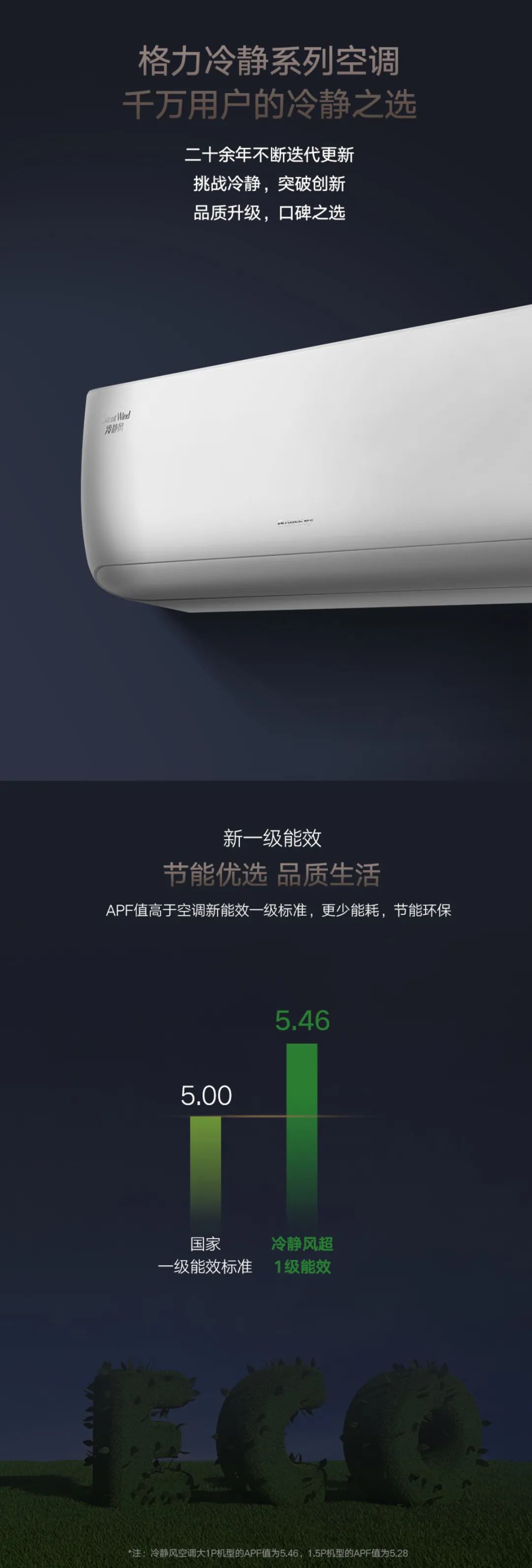 格力冷静系列分体空调，千万用户的冷静之选，二十余年不断迭代更新，挑战冷静，突破创新，品质升级，口碑之选；新一级能效，节能优选，品质生活，APF值高于空调新能效一级标准，更少能耗，节能环保。