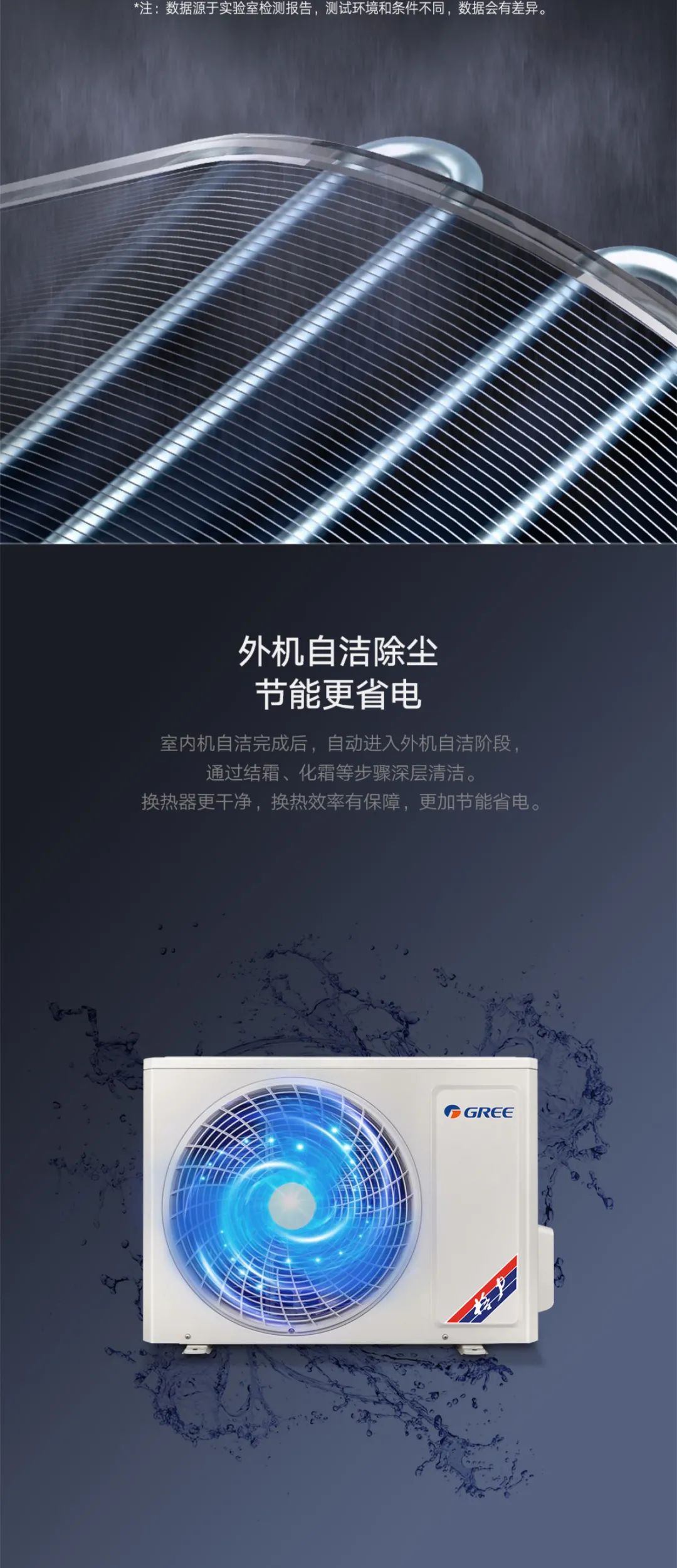 室内机自洁完成后，自动进入外机自洁阶段，通过结霜、化霜等步骤深层清洁。换热器更干净，换热效率有保障，更加节能省电。