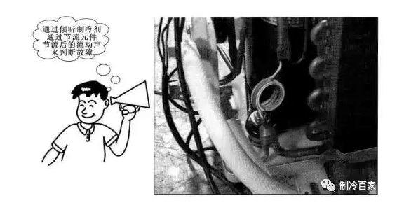 技术强|如何通过声音来判断空调器的故障